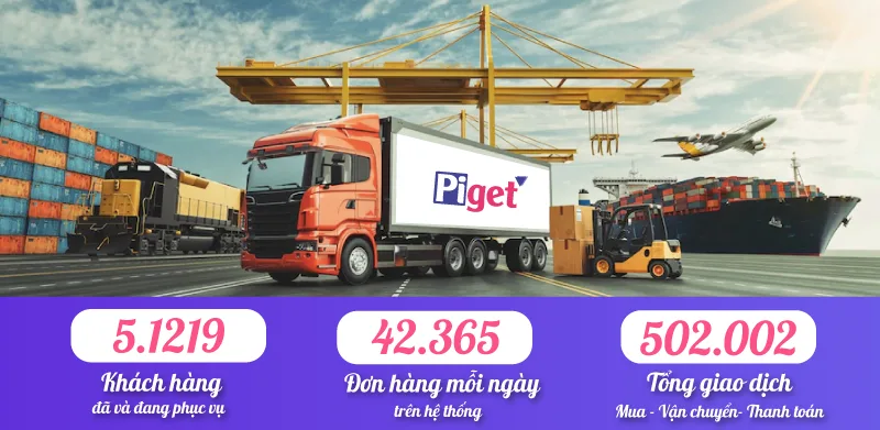 Dịch vụ order hộ - Piget